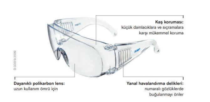 Drager X-Pect 8110 Gözlük - Gözlüküstü - Ziyaretçi