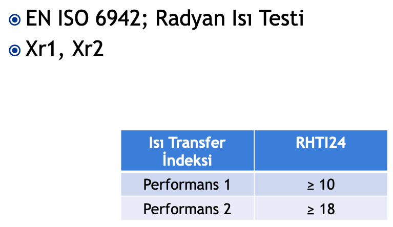 EN6942 Radyan Isı Testi