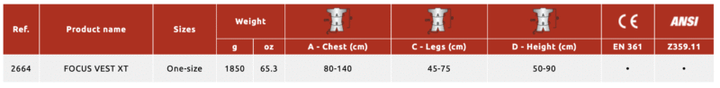 camp-2664-beden-focus-vest-xt-kemer.png