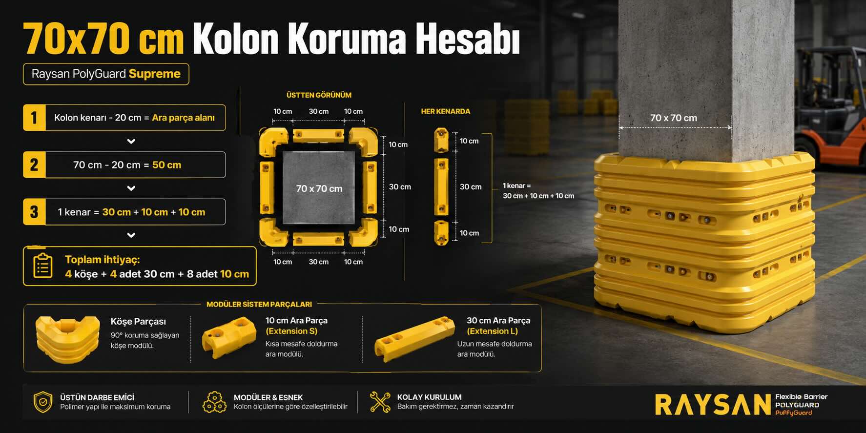 fabrika otopark kolon köşe koruma