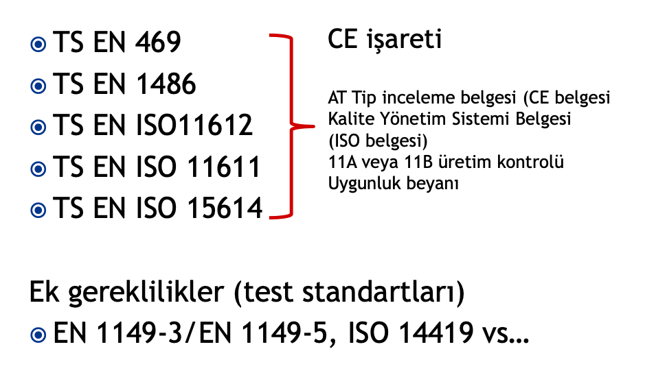 itfaiyeci kıyafeti özellikleri