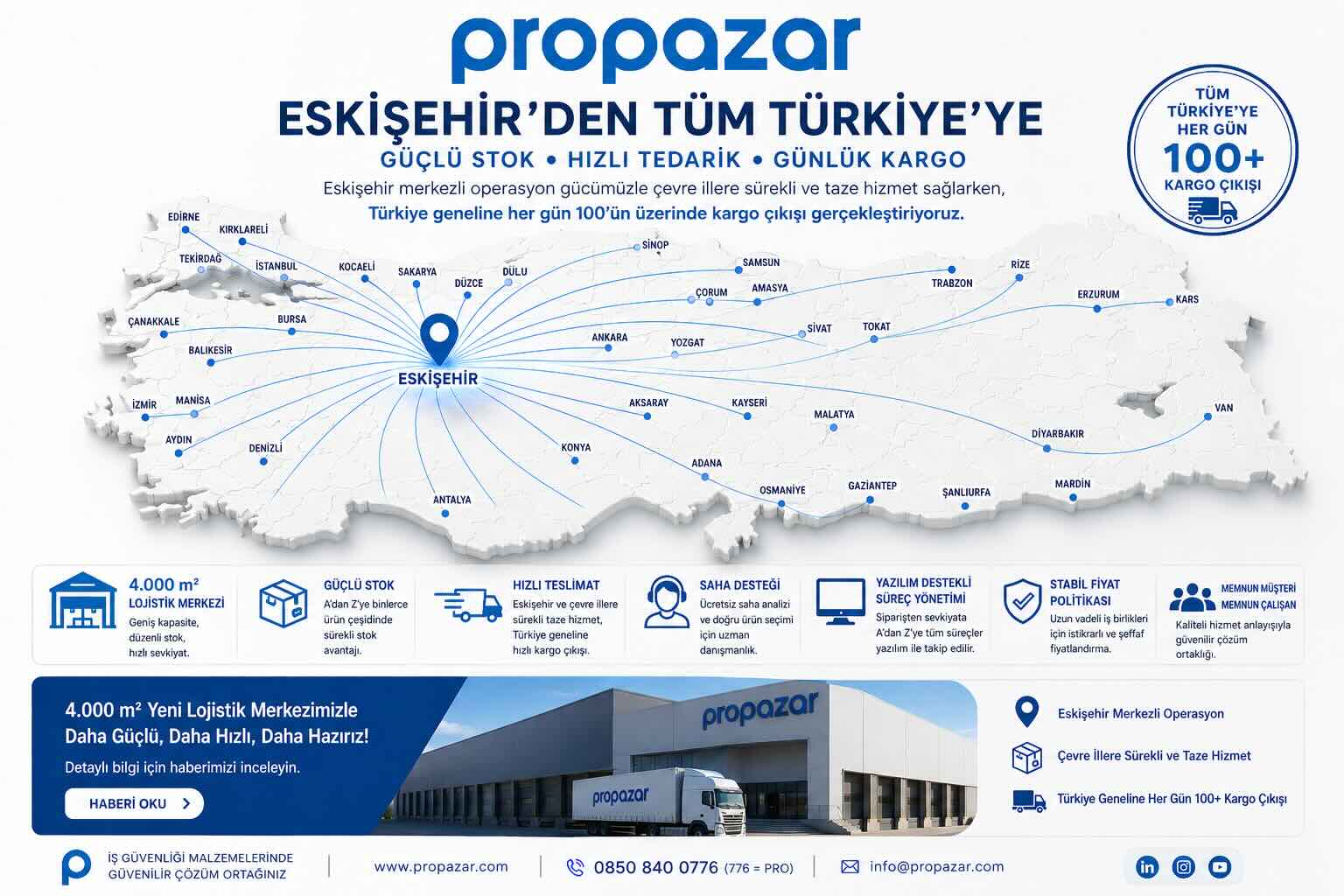 Propazar 4000 m2 lojistik merkezi ile Eskişehir’den tüm Türkiye’ye iş güvenliği malzemeleri ve KKD tedarik ağı görseli