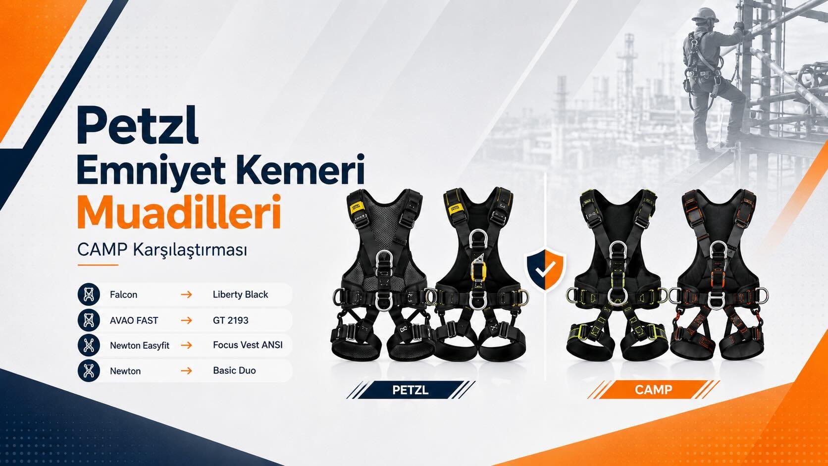 Petzl Emniyet Kemeri Muadilleri: CAMP Modelleri Karşılaştırması