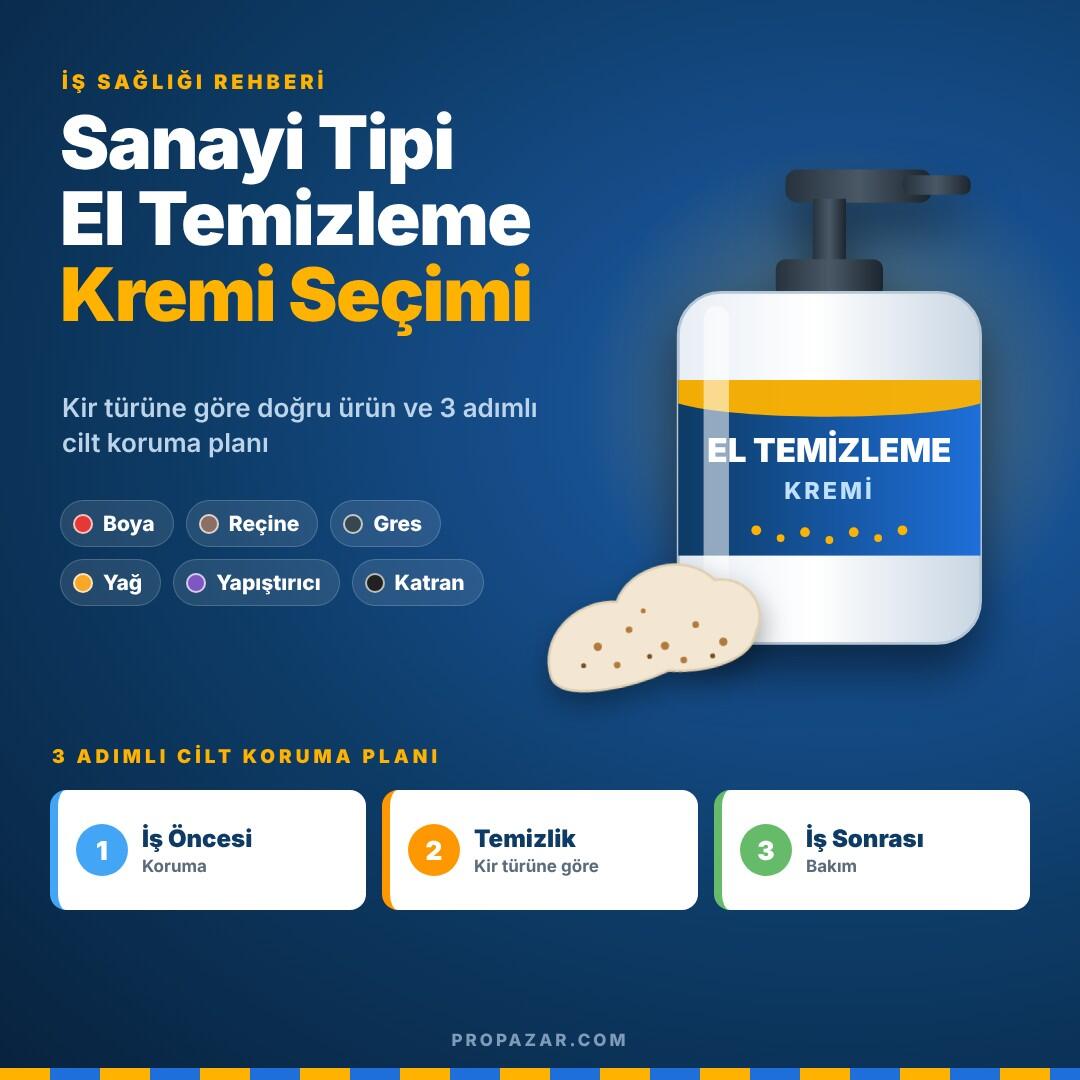 Sanayi Tipi El Temizleme Kremi Nasıl Seçilir? Kir Türüne Göre Rehber ve 3 Adımlı Cilt Koruma