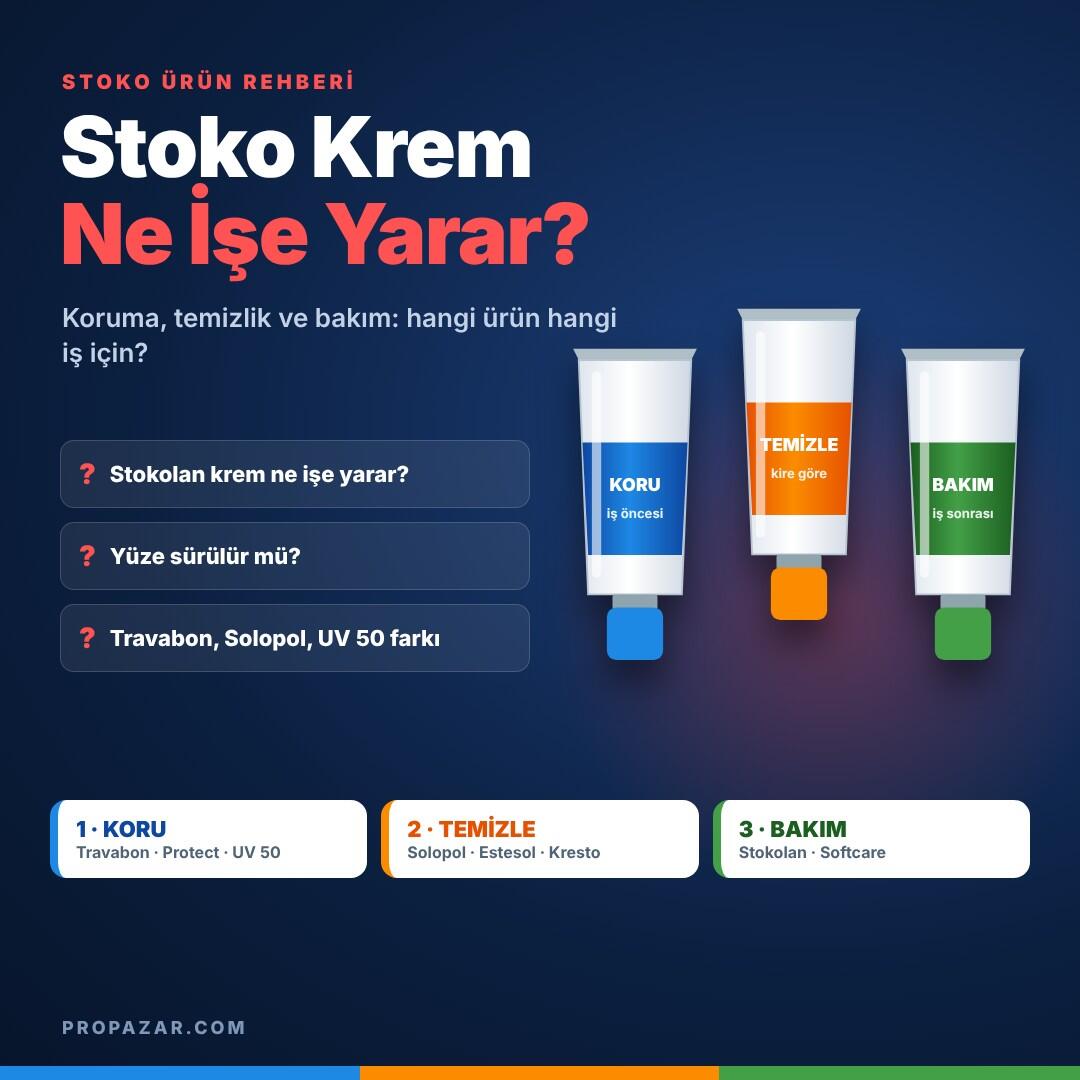 Stoko Krem Ne İşe Yarar? Stokolan, Travabon, Solopol ve UV 50 Rehberi