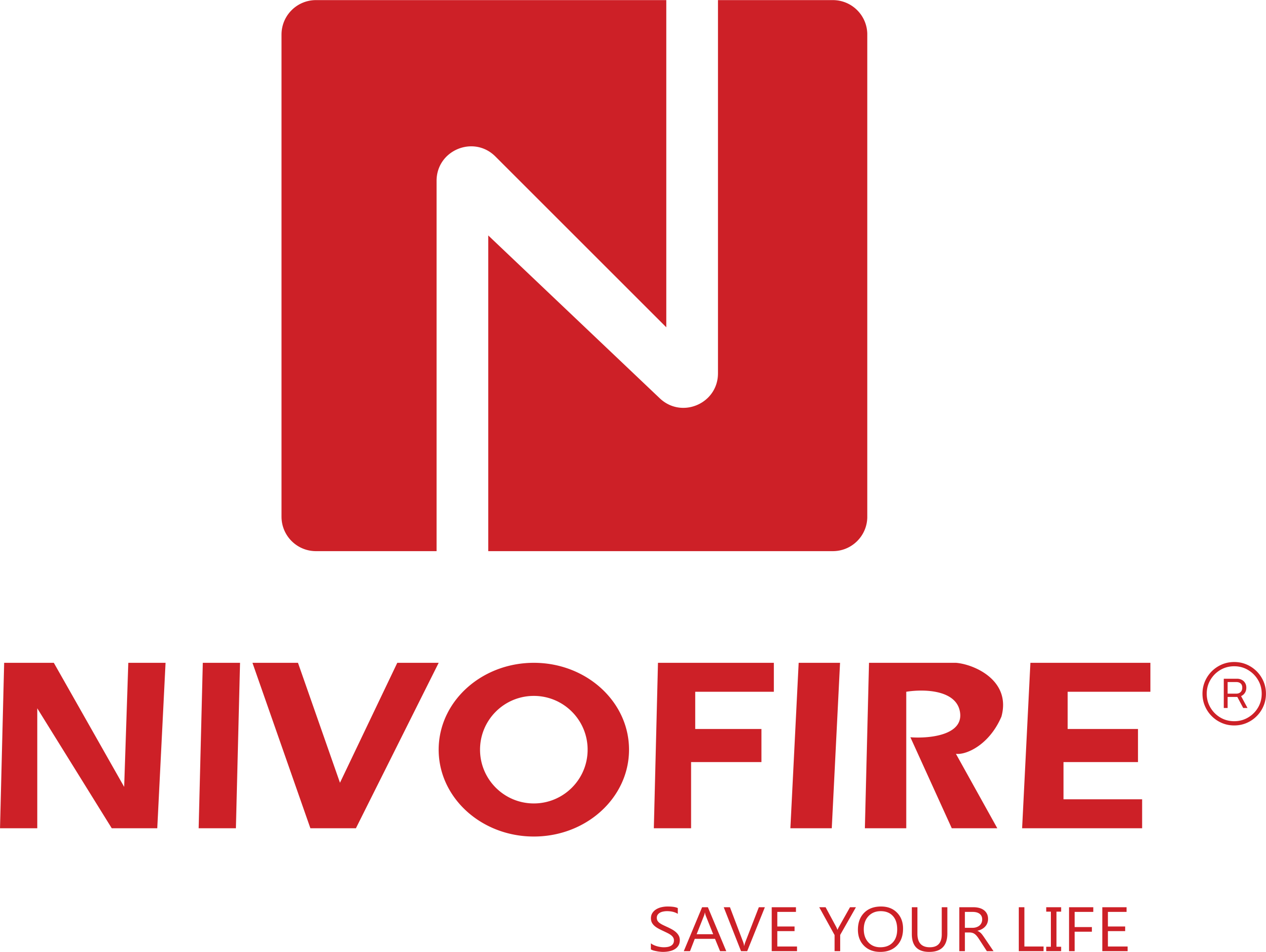 Nivofire Yangın Battaniyesi Modelleri ve Fiyatları
