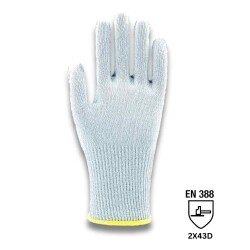 ActiveHand FCH-201 Aşınma Yırtılma ve Kesilme Dirençli Eldiven - Activehand İş Eldivenleri
