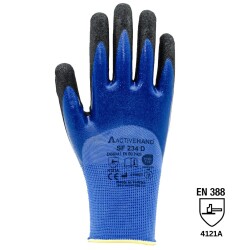 ActiveHand SF-234D Candy Finish Nitril Kaplı Kesilmez Eldiven - Activehand İş Eldivenleri
