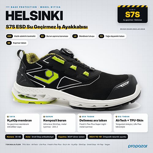 Base B1713A HELSINKI S7S ESD BOA Su Geçirmez İş Ayakkabısı - 1