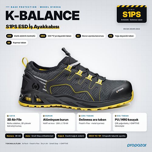 BASE B1006A K-BALANCE S1P HRO SRC İş Ayakkabısı - 1