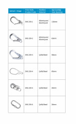 EKS 239-1 1.5 Metre Şok Emicili Elastik Çift Bacaklı Kolonlu Lanyard - 2