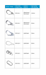 EKS 241-5 1.5 Metre Şok Emicili Tek Bacaklı Kolonlu Lanyard - EKS EKSED Yüksekte Çalışma Ürünleri