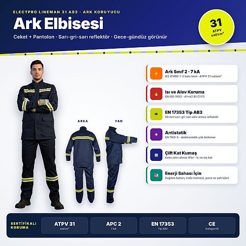 Electpro Lineman 31 AB3 Ark Elbisesi Ceket + Pantolon – Sarı-Gri Reflektörlü - 1