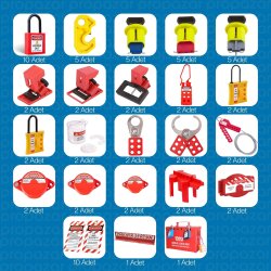 Full Fabrika EKED LOTO Etiketleme Kilitleme Seti - 2