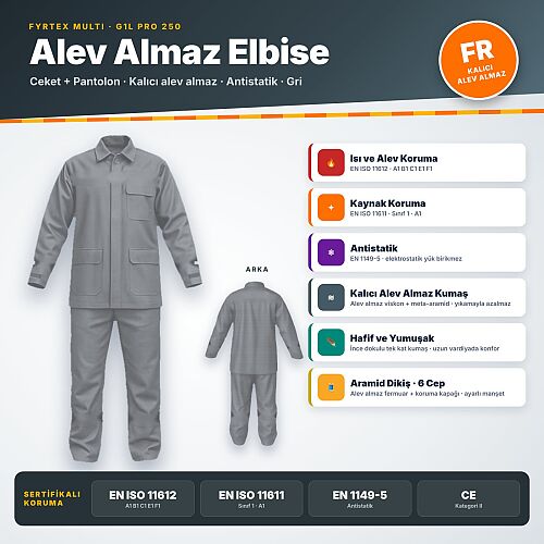 Fyrtex Multi Alev Almaz Elbise – Ceket + Pantolon G1L PRO 250 Gri - 1