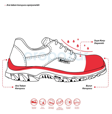 Gripper Basic GPR-14R S2 Barton Kompozit Burun HRO Taban İş Ayakkabısı - 4