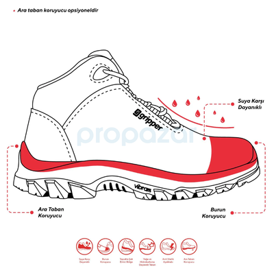 Gripper Executıve GPR-54 S3 Kevlar Ara Tabanlı SRC HRO Siyah İş Botu - 4