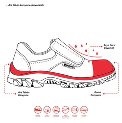 Gripper Sonoran GPR-34R S2 Barton Isıya Dayanıklı İş Ayakkabısı - 4