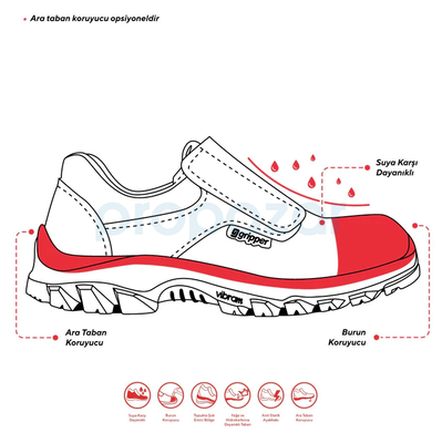 Gripper Sonoran GPR-34R S2 Barton Isıya Dayanıklı İş Ayakkabısı - 4