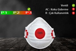 GVS Elipse FFP3 Ventilli Konik Tip Toz Maskesi - GVS