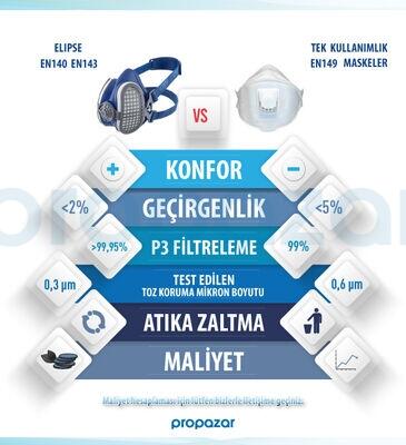 GVS Elipse P3 Filtreli Toz Koruma Yarım Yüz Maskesi - SPR501 - 3
