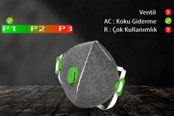 GVS F10005 Segre P1 Ventilsiz ve Aktif Karbonlu Toz Maskesi - GVS Elipse Maske ve Filtre Modelleri