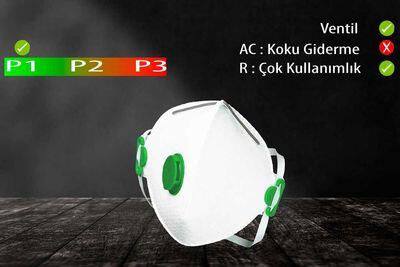 GVS F100050 Segre P1 Ventilli Yeniden Kullanılabilir Toz Maskesi - 1