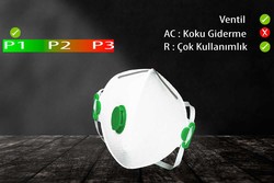 GVS F100050 Segre P1 Ventilli Yeniden Kullanılabilir Toz Maskesi - GVS Elipse Maske ve Filtre Modelleri
