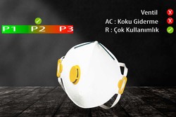 GVS F20000 Segre P2 Ventilsiz Katlanabilir Toz Maskesi - 1