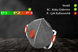 GVS F30055 Segre P3 Ventilli Katlanabilir Aktif Karbon Toz Maske - GVS