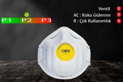 GVS FFP2 Ventilsiz Konik Tip Toz Maskesi - 1