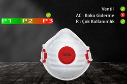 GVS FFP3 Ventilli Konik Tip RD Tekrar Kullanılabilir Toz Maskesi - GVS