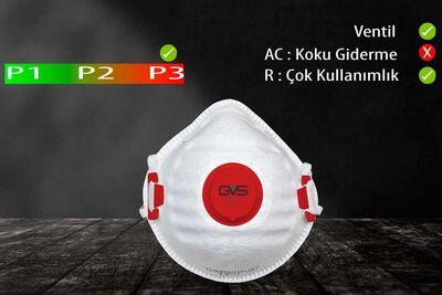 GVS FFP3 Ventilli Konik Tip RD Tekrar Kullanılabilir Toz Maskesi - 1