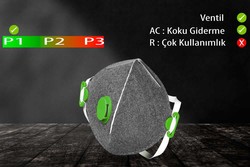 GVS Segre F10055 P1 Ventilli Katlanır Aktif Karbonlu Toz Maske - GVS