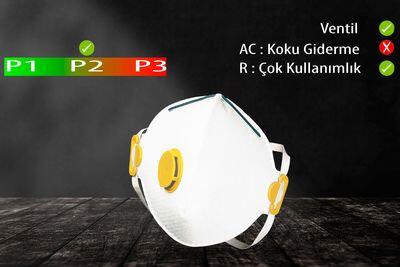 GVS Segre F200050 P2 Ventilli Katlanabilir Toz Maskesi - 1