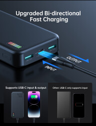 JOYROOM JR-QP195 22.5W POWERBANK 20000MAH-WHITE - 2