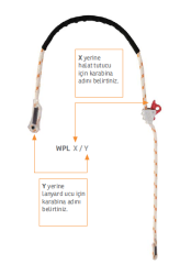 Kaya Safety WPLWAK-6A Konumlandırma Lanyardı 3mt - 2