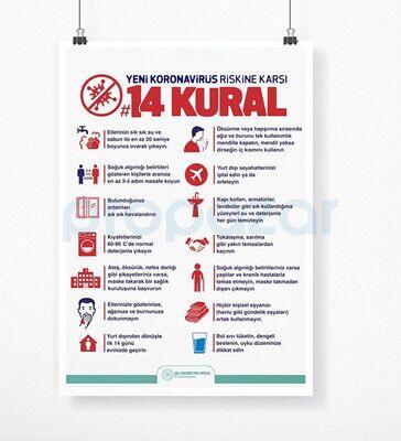Koronavirüs Riskine Karşı 14 Kural Afiş Poster - 1
