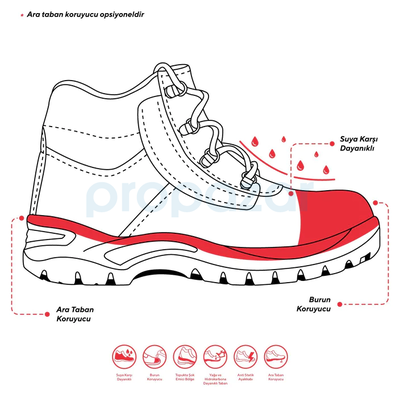 Mekap 023 Policap S3 Kompozit Burunlu Kevlar Ara Tabanlı İş Botu - 4