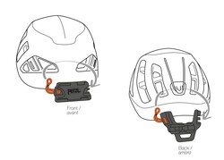 Petzl E103BA00 Sirocco İçin DUO S ve DUO Z2 Bağlantı Adaptörü - 5