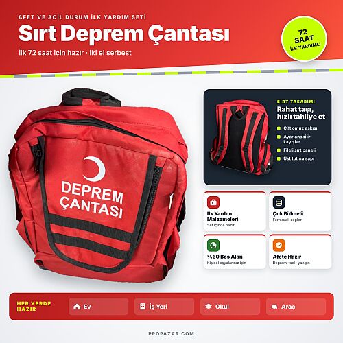 Propazar Sırt Deprem Çantası Afet ve Acil Durum İlk Yardım Seti - 1