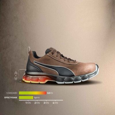 Puma Safety 640542 Condor Brown Low S3L ESD İş Ayakkabısı - 7