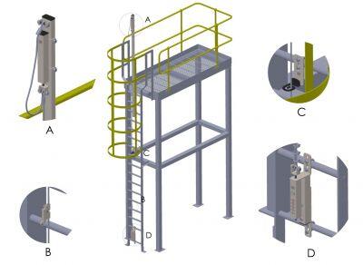 Yaşam Hattı Sistemleri | Çatı & Dikey Yaşam Hattı Kurulum + Teklif | Propazar - 1