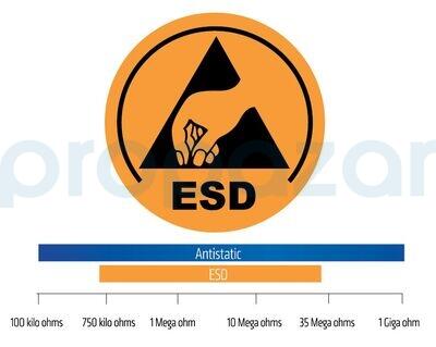 YDS GPP 05 GH NV ESD Antistatik Çelik Burunlu İş Ayakkabısı - 2